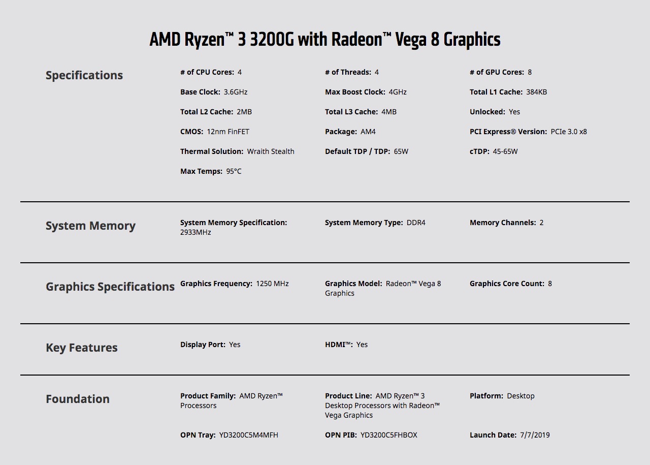 Amd 3200g характеристики. AMD 3200g. AMD Ryzen 3 3200g with Radeon Vega Graphics. AMD Ryzen 3 3200g with Radeon Vega Graphics 3.60 GHZ цена. АМД радеон ТМ Вега 3 Графикс.