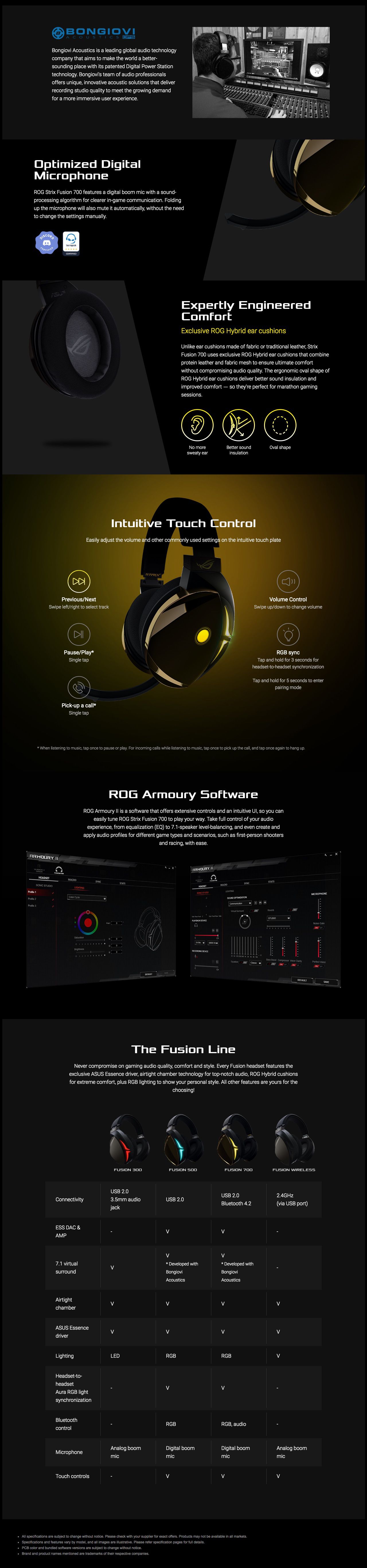 Asus Rog Strix Fusion 700 Virtual 7 1 Gaming Headset Rog Strix F700 F 1tech Computers